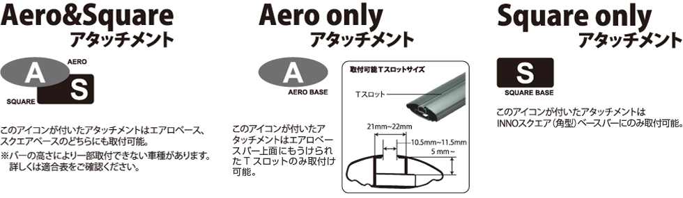 XB145