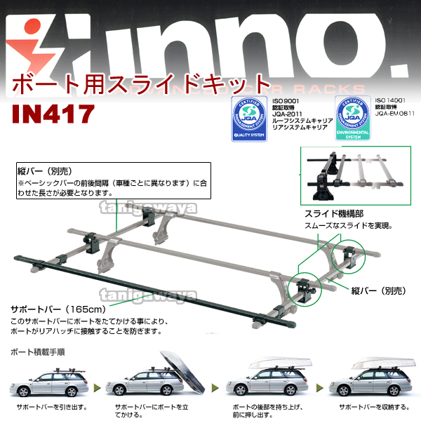 inno ボート用キャリア スライドキットセット | www.tspea.org